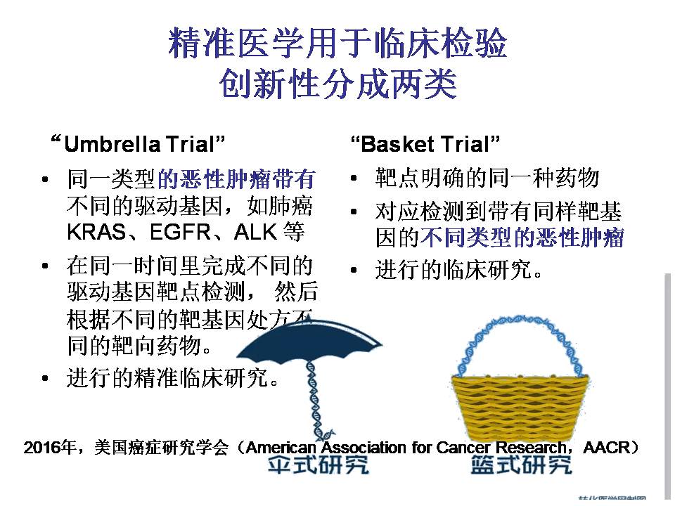 《个体医学时代老年病的研究策略》